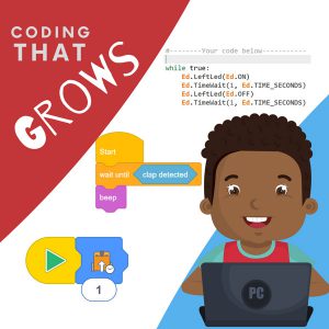 Coding and Robots